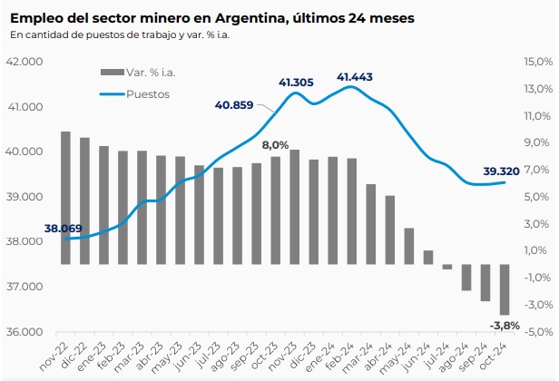 Acero y Roca | Magazine Minero - EMPLEO MINERO EN ARGENTINA