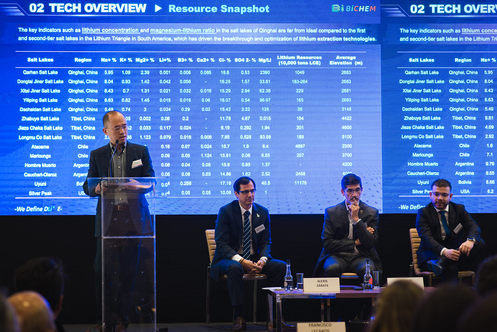 El Congreso Minería Perú y América Latina 2025. La oportunidad de interactuar con los CEOs de las principales empresas del sector minero en la región