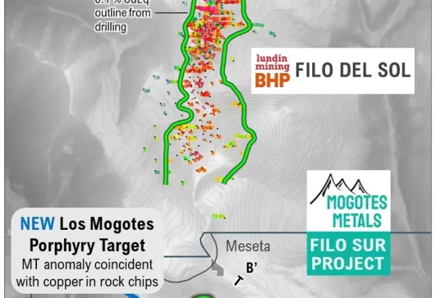 Acero y Roca.mogote