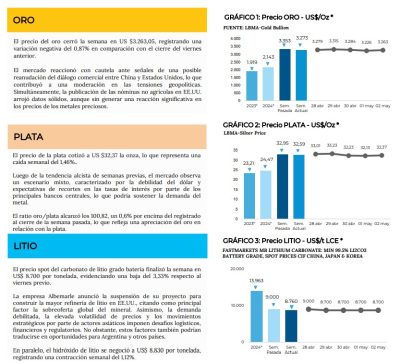 acero y roca. reporte