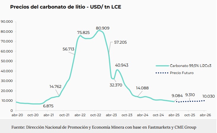 Acero y Roca | Magazine Minero - REPORTE MENSUAL DE LA NACIÓN SOBRE PRINCIPALES MINERALES