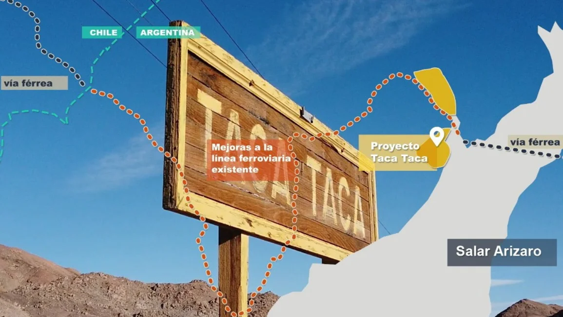 Taca Taca avanza en su plan estratégico de infraestructuras para hacer aun mas competitivo su mega proyecto de cobre.