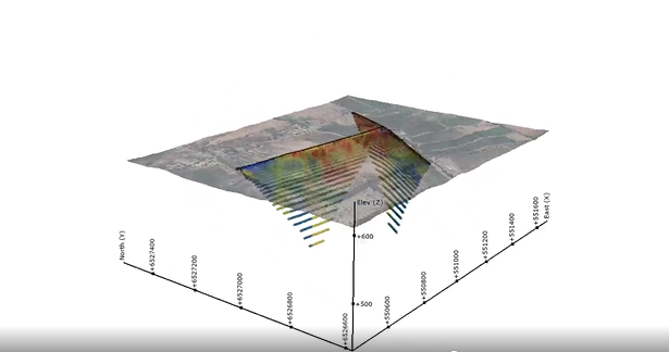 Visualización Tridimensional de Perfiles de Tomografía Eléctrica Resistiva (ERT) para la determinación de acuíferos subterráneos 