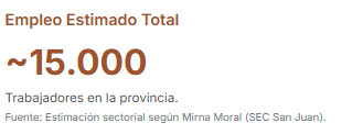 Acero y Roca | Magazine Minero - ¿Cuánto empleo genera la minería en San Juan y cómo impacta en la economía?