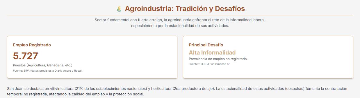 Acero y Roca | Magazine Minero - ¿Cuánto empleo genera la minería en San Juan y cómo impacta en la economía?