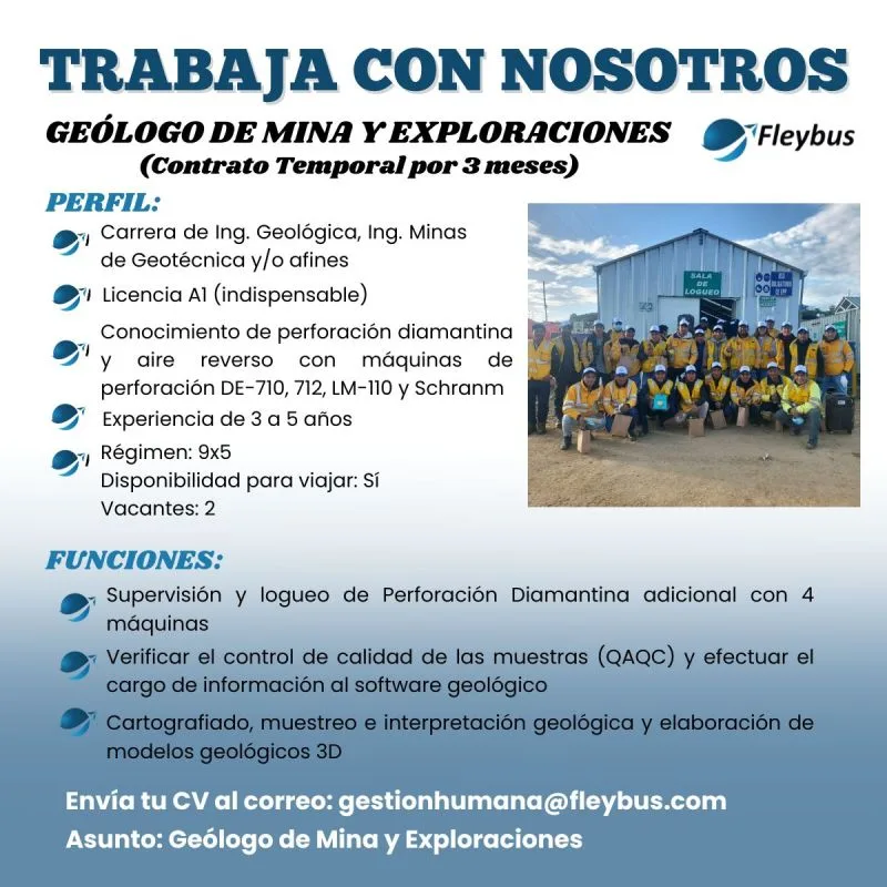 Acero y Roca | Magazine Minero - Ofertas laborales, última semana de julio