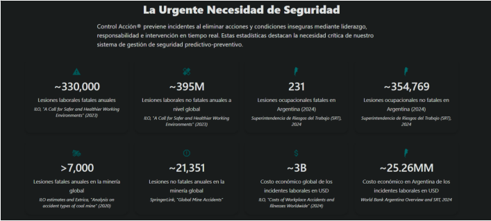 Acero y Roca | Magazine Minero - Desde San Juan al mundo: la app familiar que transforma la seguridad minera