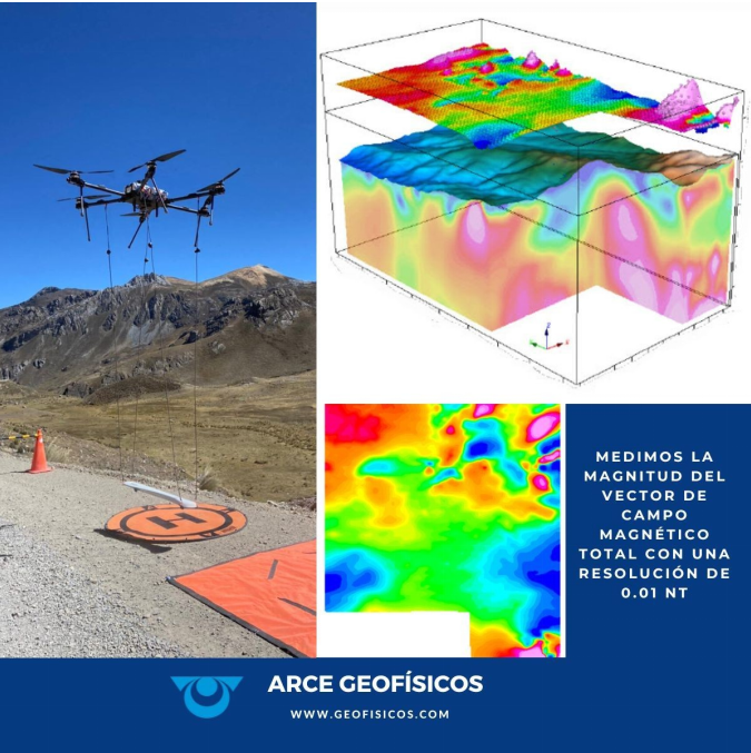 Acero y Roca | Magazine Minero - Arce Geofísicos: tecnología, empleo y exploración minera desde Perú al corazón de San Juan