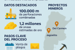 acero_infomaria