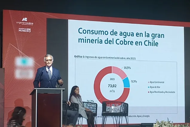 Carlos Foxley, director de Asociación Chilena de Desalación y Reúso A.G. (ACADES)