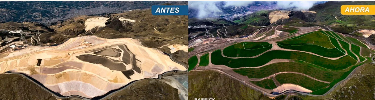Cierre de mina Pierina, en Perú, La finalización de los trabajos están previstos para el 2026