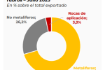 aceroyroca_3