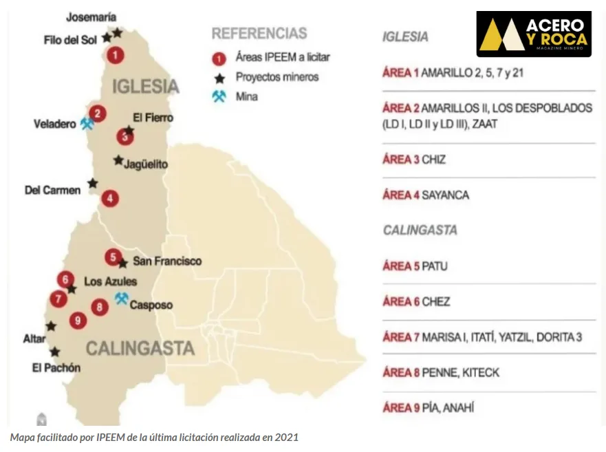 Mapa ilustrando la clasificación de proyectos mineros en San Juan, Argentina