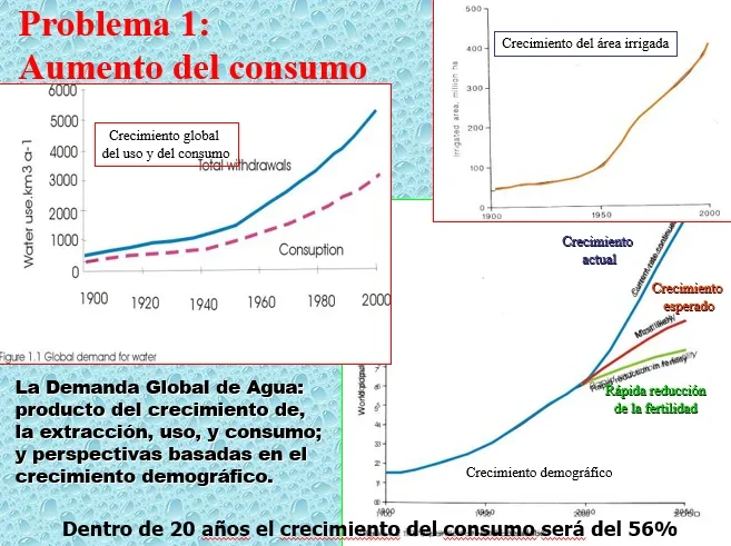 Acero y Roca | Magazine Minero - Minería y agua en San Juan: ¿Estamos sacrificando las reservas hídricas del futuro?