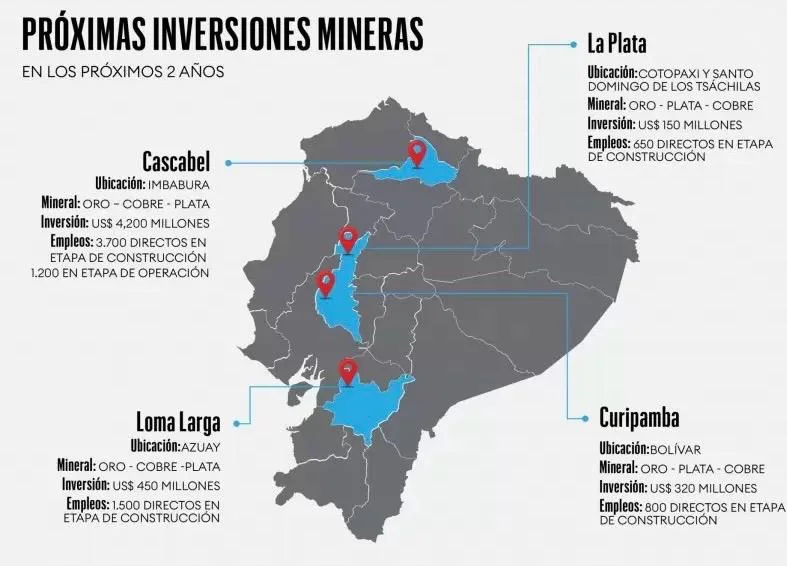 Mapa de Ecuador que identifica las regiones con alto potencial minero para exploración y desarrollo de proyectos.
