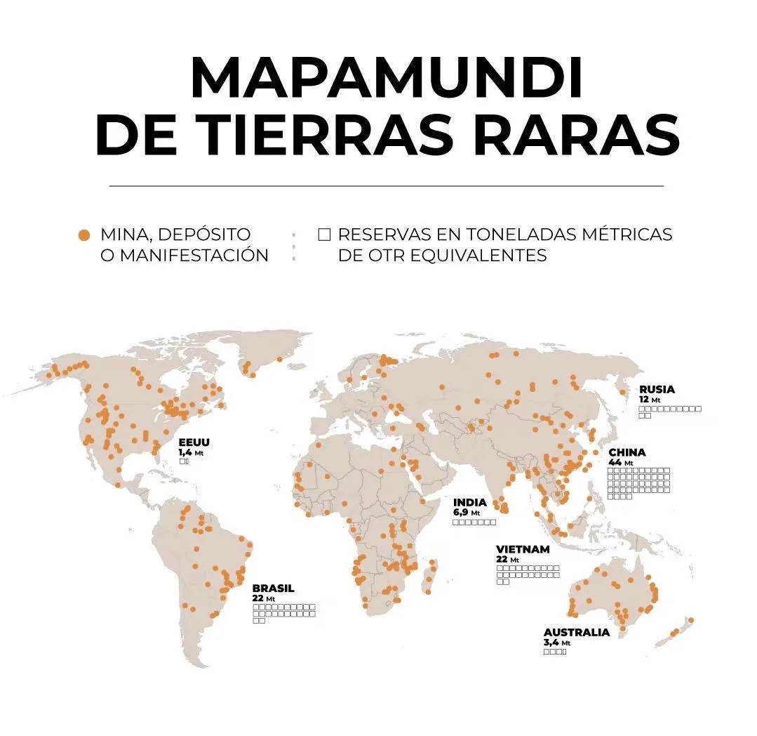 Mapamundi mostrando la distribución y el predominio de China en la producción mundial de tierras raras.