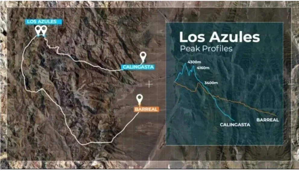 Mapa de la provincia de San Juan destacando la ubicación del proyecto minero Los Azules.