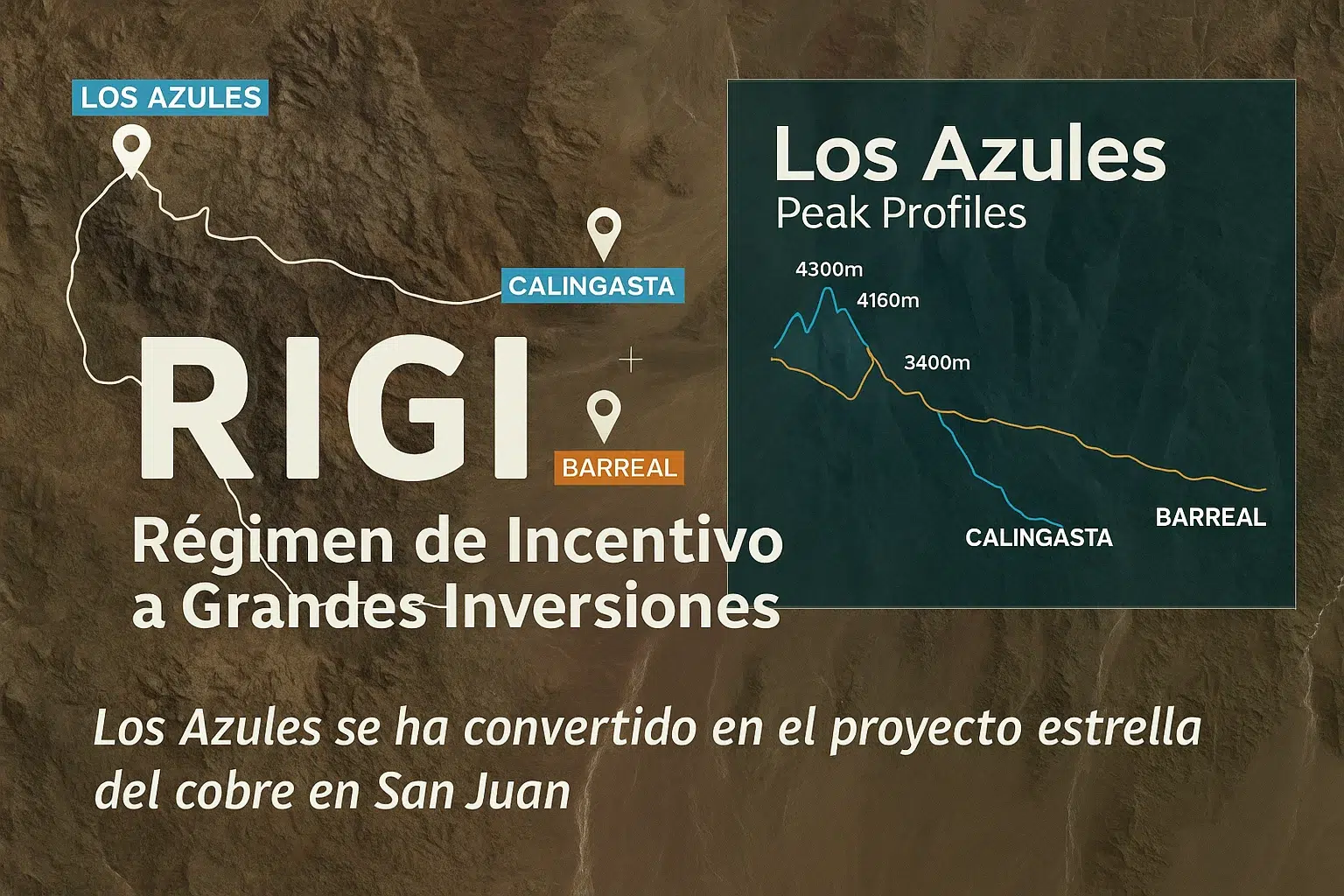 Acero y Roca | Magazine Minero - Gerente de Los Azules revela claves del RIGI y «San Juan distinta» para jóvenes