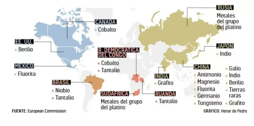 Mapa mundial destacando las zonas con depósitos de tierras raras, mostrando su distribución geográfica.