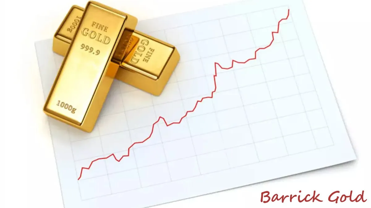 Gráfico bursátil mostrando la tendencia al alza de las acciones de Barrick Gold en la bolsa de valores