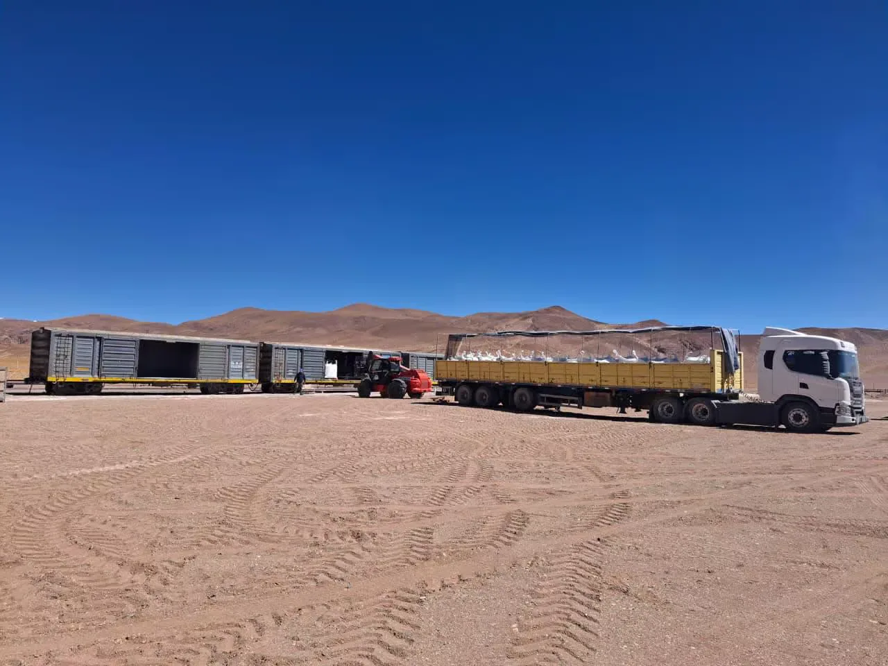 Minería y ferrocarril Argentina