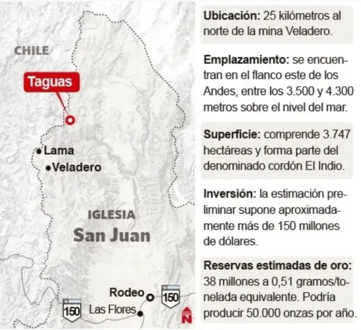 Infografía detallada con gráficos y cifras relacionadas con la exploración minera, mostrando análisis de datos geológicos.