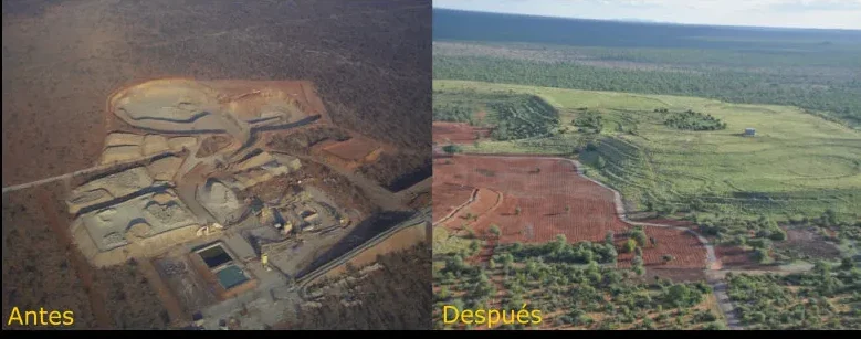Cierre de minas y remediación ambiental: procesos cruciales para la minería Mendoza cierre minas.