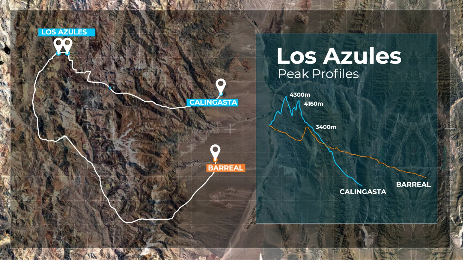 Acero y Roca | Magazine Minero - Los Azules 2025: El año histórico en que el gigante de cobre sanjuanino despertó