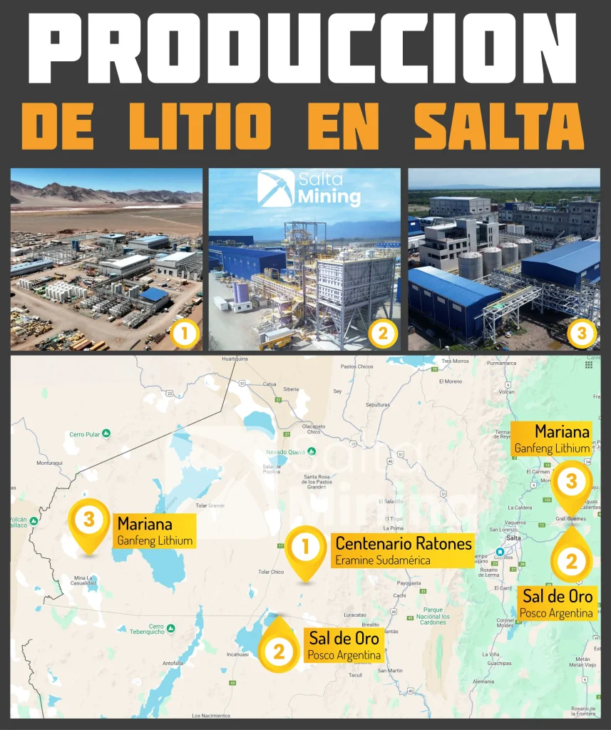 Mapa del NOA destacando los proyectos Rincón, Fénix y Olaroz de la compañía Rio Tinto.