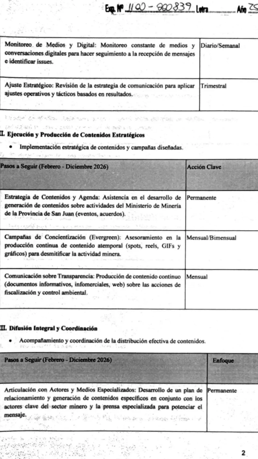 Cronograma de acciones. Pliego licitación comunicación minera San Juan 2026.