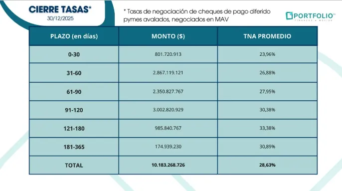 Acero y Roca | Magazine Minero - Carina Egea: Cómo las Pymes mineras pueden ganarle a la inflación usando la Bolsa