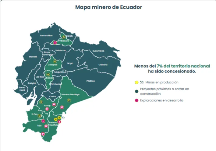 Exploración de cobre y oro en yacimientos de Ecuador.