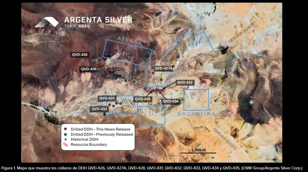 Mapa físico de los collares.