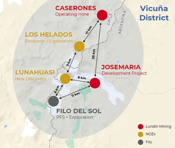 Proyecto Vicuña. Mapa