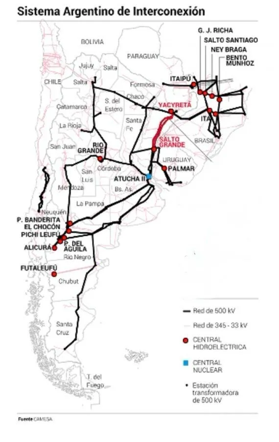 Mapa eléctrico de Argentina