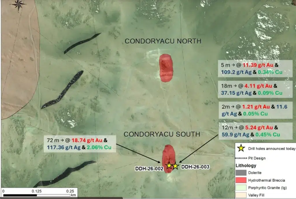 Vista en planta de los pozos de perforación de Condoryacu