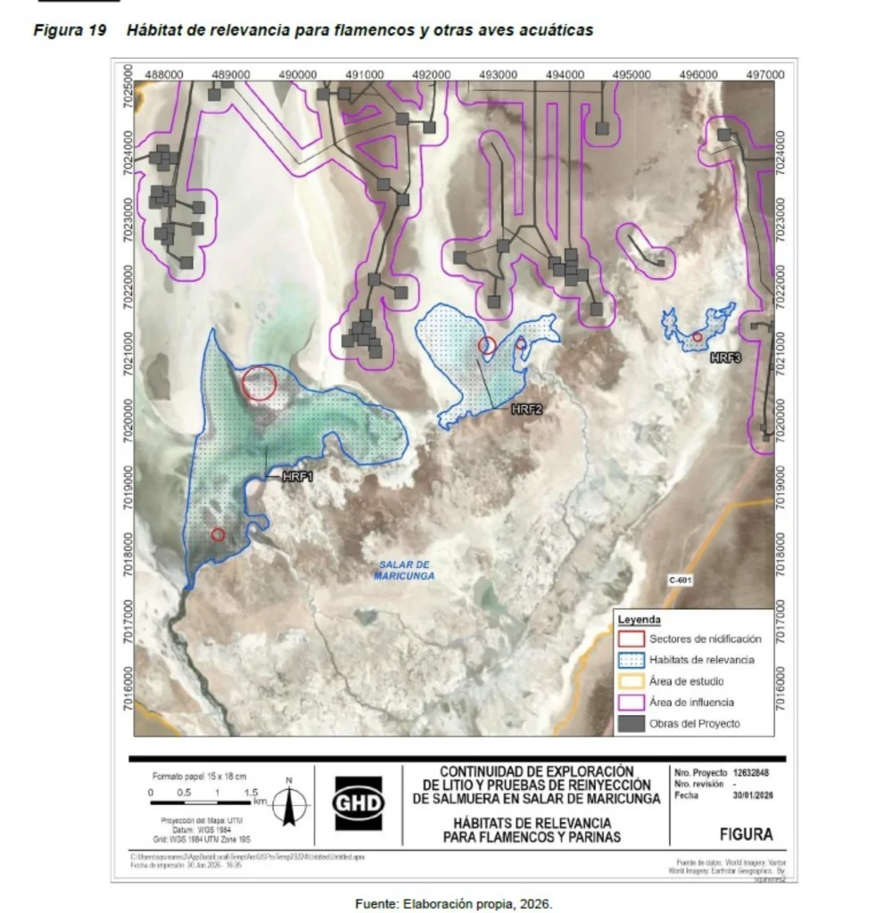 Gráfico con hábitat de relevancia para flamencos y otras aves.