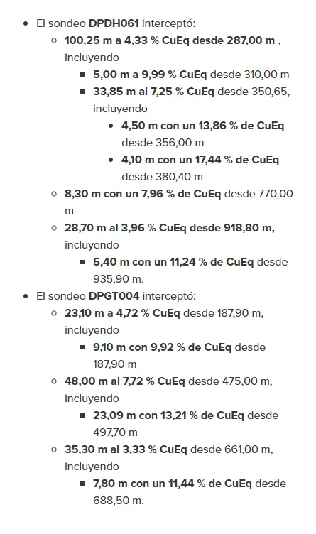 Detalle numérico de los sondeos en Lunahuasi.
