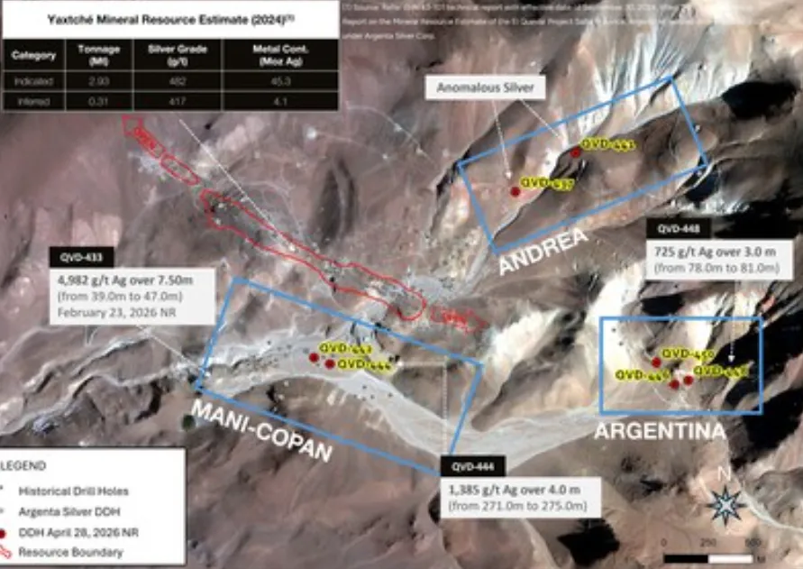 Mapa geológico del proyecto El Quevar en Salta