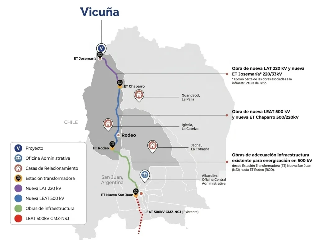 línea de alta tensión de 500 kV