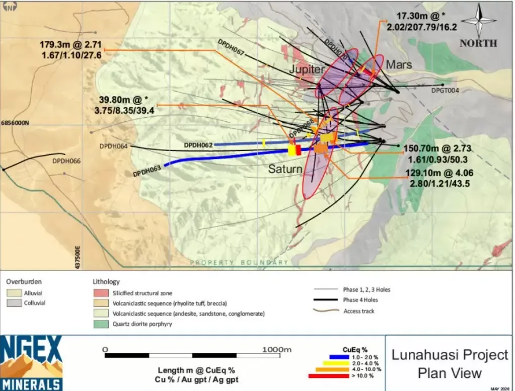 Mapa de perforación con vetas de cuarzo y oro visible del proyecto Lunahuasi.