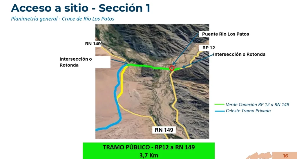 Obra del tramo público que conecta la Ruta Provincial 12 con la Ruta Nacional 149 en Calingasta.