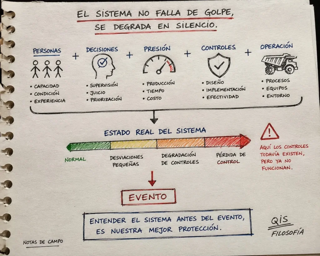 Las infografías de Walter Lino sobre las fallas del sistema de prevención.