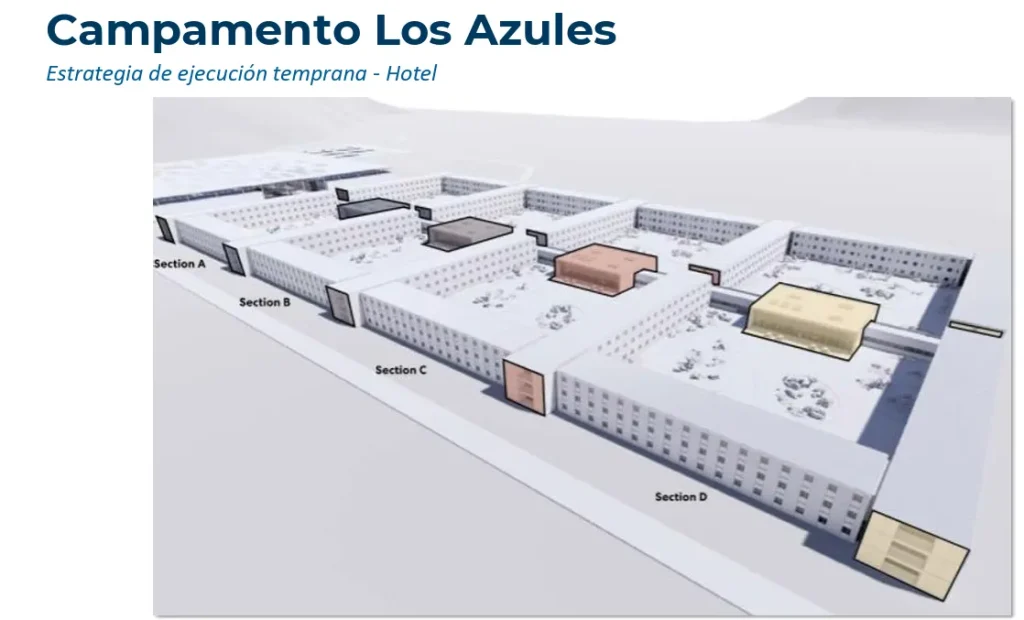 Diseño arquitectónico bioclimático del campamento base tipo campus de McEwen Mining Los Azules.