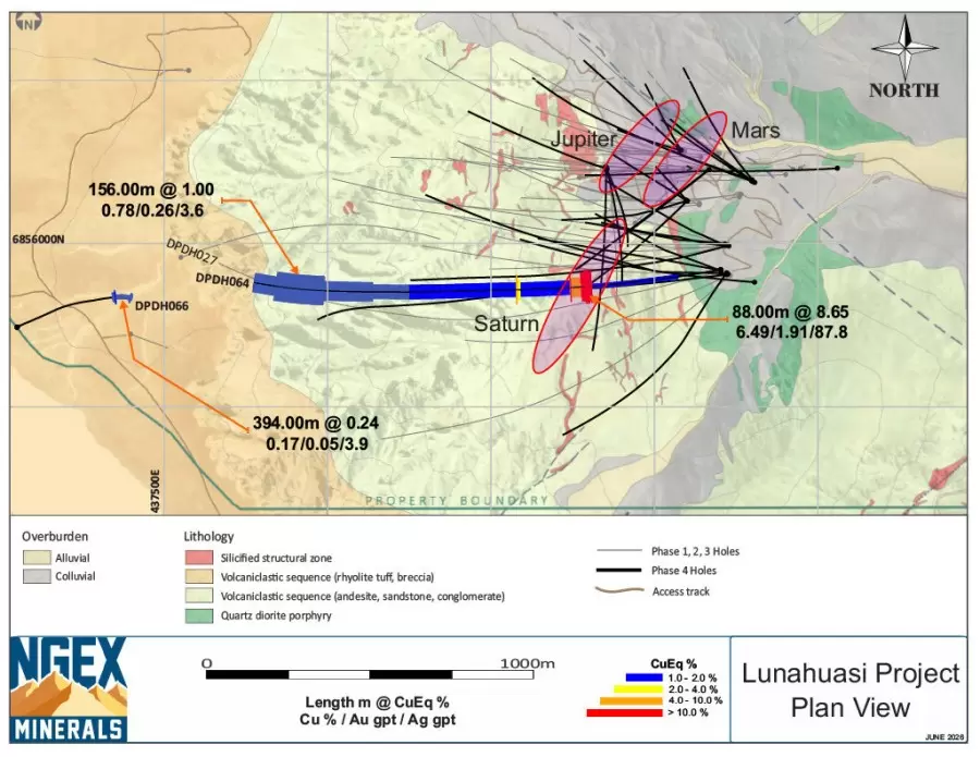 perforación con vetas de cobre del pozo DPDH064 de NGEx Minerals proyecto Lunahuasi.