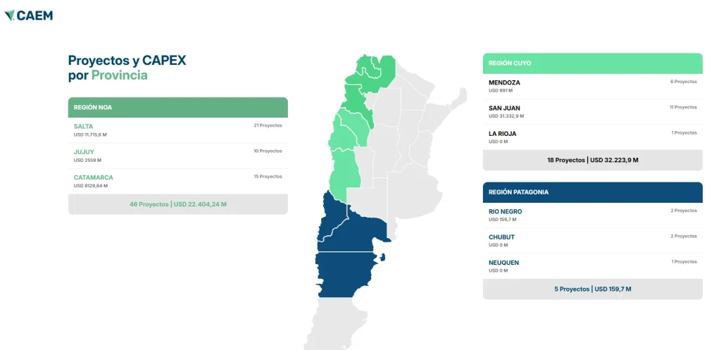 Interfaz interactiva de la plataforma Conectando Proyectos con el mapa de proyectos mineros en Argentina.
