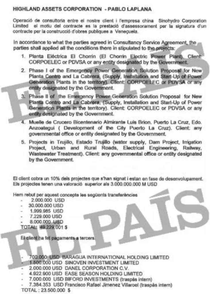 Acta confidencial de la Banca Privada d'Andorra detallando transferencias millonarias e irregularidades contractuales de la empresa china Sinohydro en Venezuela.