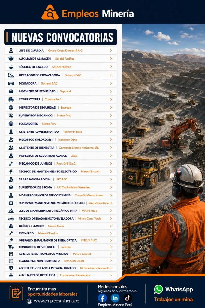 mineria peru búsqueda laboral