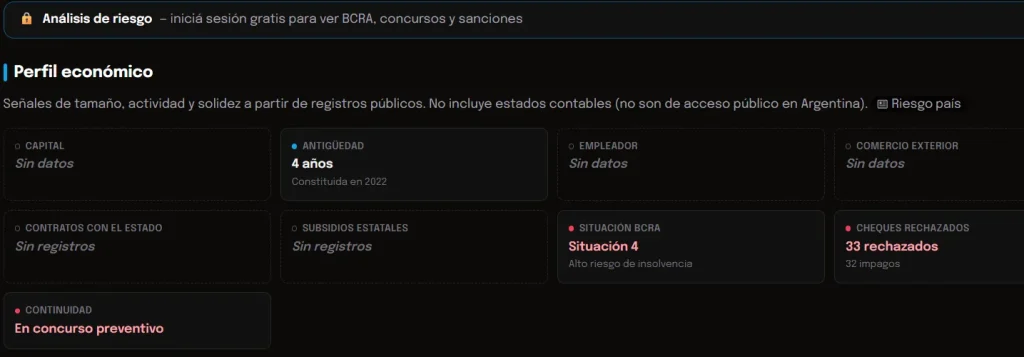Perfil económico de Visma Vial SRL mostrando calificación Situación 4 y estado de Concurso Preventivo.
