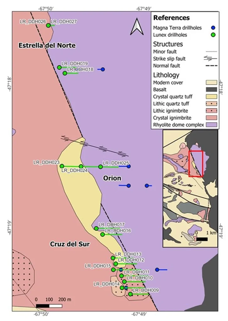 grafico de Mapa geológico del corredor estructural de la Vía Láctea que muestra la ubicación de los pozos de perforación reportados y los principales objetivos en el proyecto Luna Roja.
